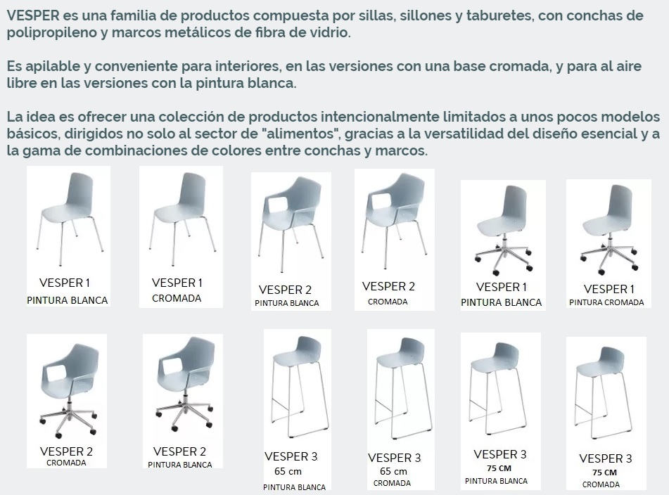 FAMILIA VESPER